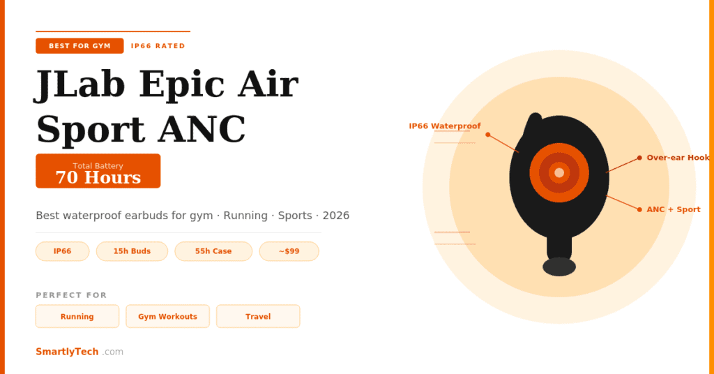 JLab Epic Air Sport ANC best earbuds for running and gym